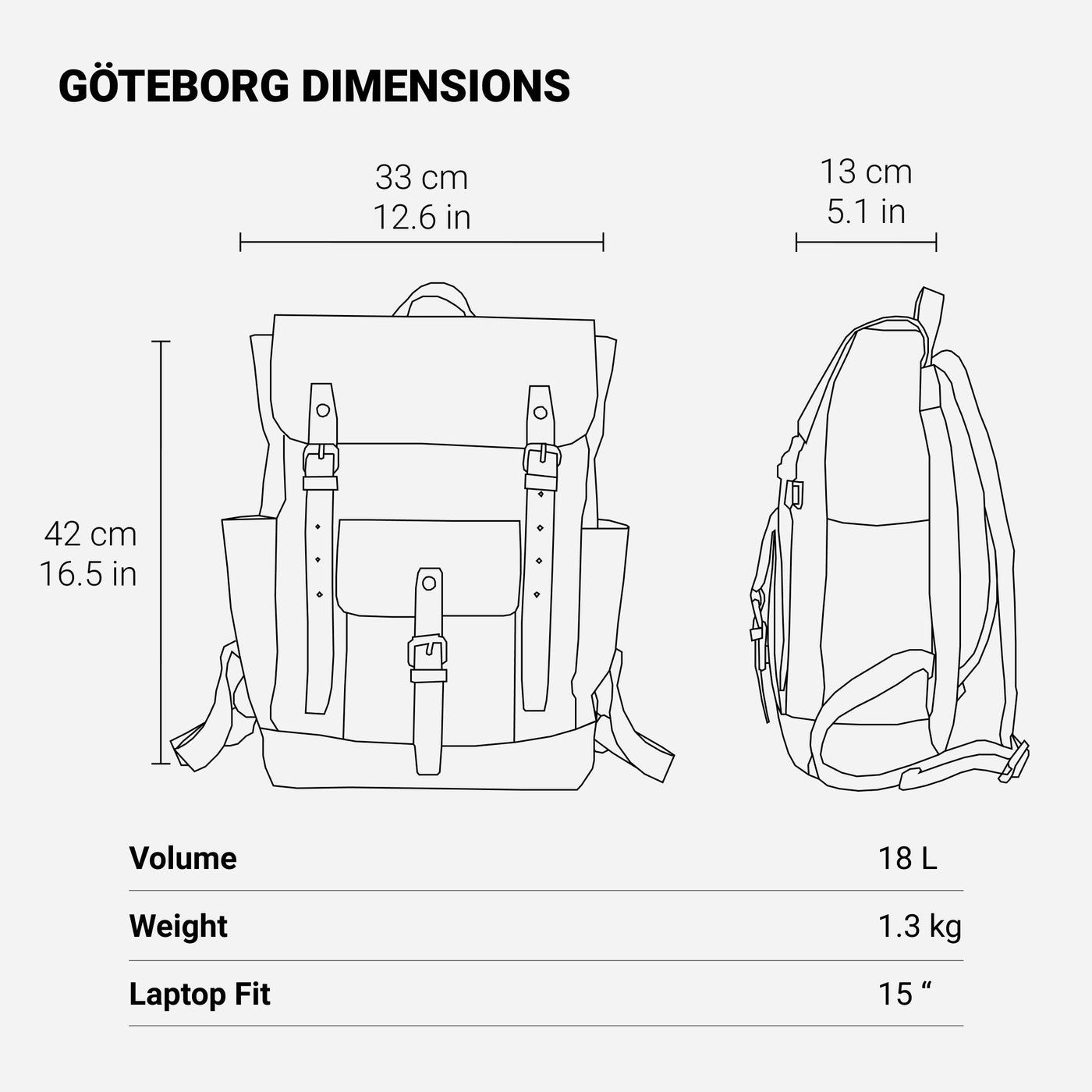 Vintage Laptop Rucksack | GRANADA