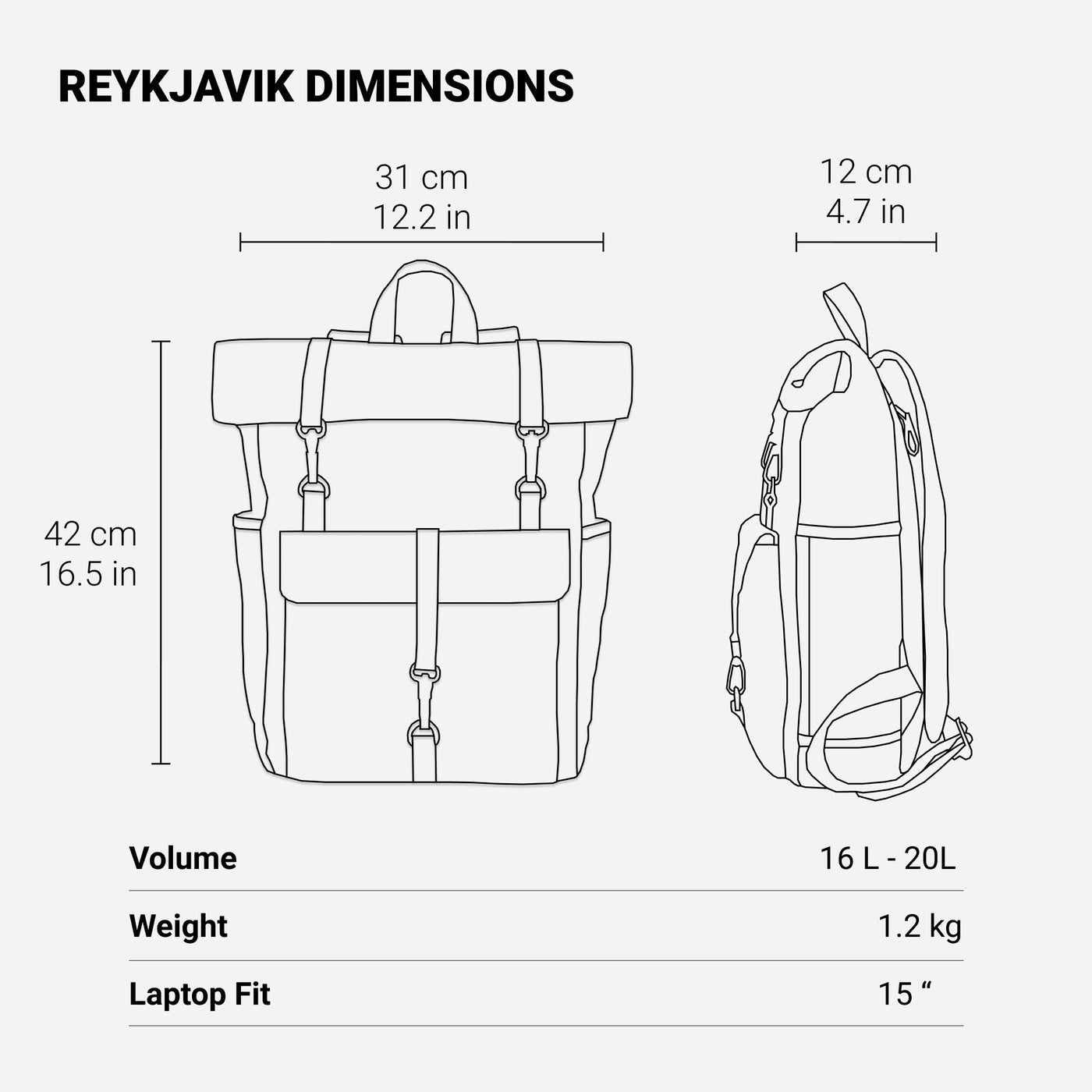 Retro Canvas Rucksack | ZÜRICH